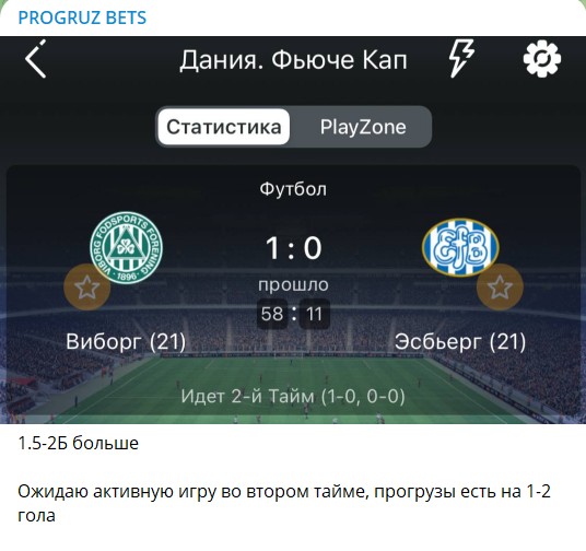 Каппер Рой royjons1. Отзывы о канале PROGRUZ BETS в телеграме