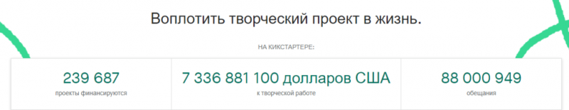 Как запустить онлайн-школу с нуля: пошаговая инструкция