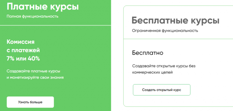 Как запустить онлайн-школу с нуля: пошаговая инструкция