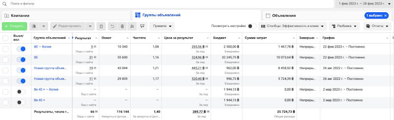 Кейс на $7 700: Cannabis Oil Бельгия