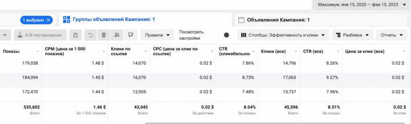 Кейс: TestoY в Македонии