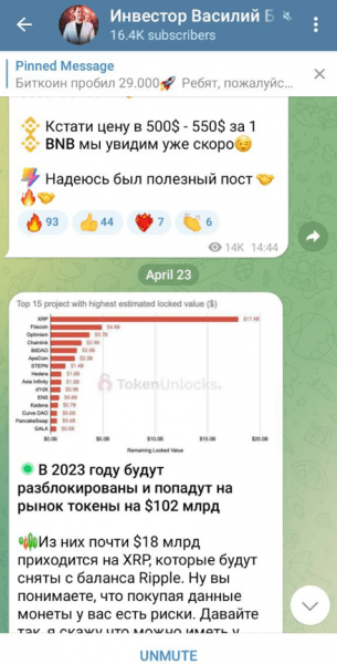 Пример СКАМА в Telegram-каналах