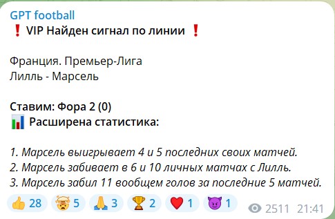 Ставки на спорт. Отзывы о канале GPT football в телеграме