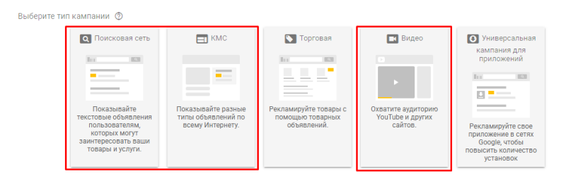 Арбитраж трафика с Adwords и Adsense + кейсы про мобильный Адвордс трафик