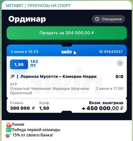 Спортивные ставки. Отзывы о канале METABET | Прогнозы на спорт в телеграме