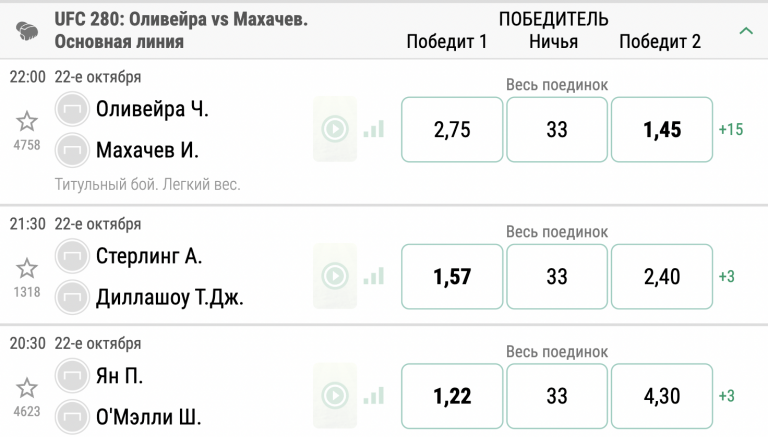 Можно ли заработать на ставках на спорт: обзор стратегий и рисков для новичков