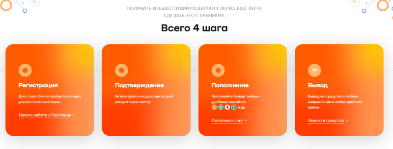 PassimPay — простая и понятная крипто-платежная система