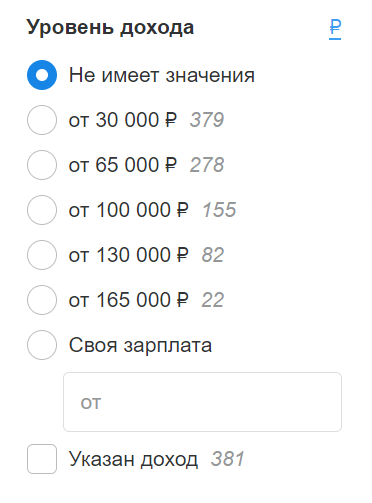 Кто такой ивент менеджер: задачи, требования, обязанности, зарплата + где учиться и искать работу