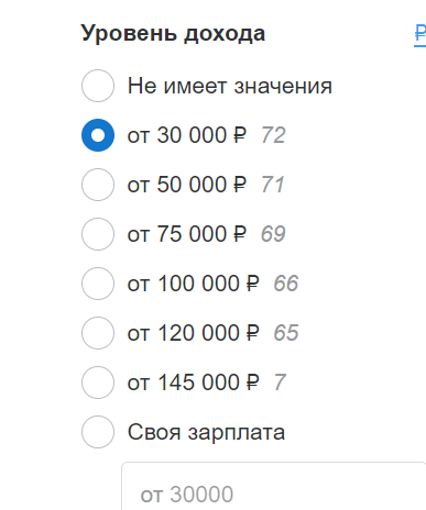 Редактор, шеф-редактор, выпускающий редактор и главный редактор: чем занимаются и сколько зарабатывают