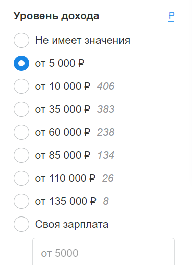 Редактор, шеф-редактор, выпускающий редактор и главный редактор: чем занимаются и сколько зарабатывают