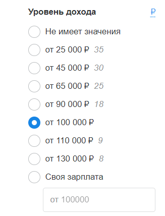 Редактор, шеф-редактор, выпускающий редактор и главный редактор: чем занимаются и сколько зарабатывают