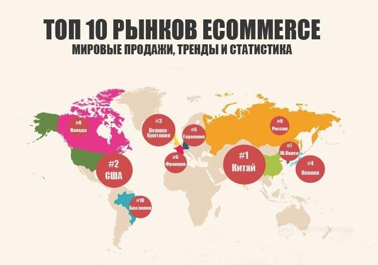 Заработок в буржунете на партнерках в 2023 году ― отзывы и мнения по заработку на CPA офферах и AdSense в бурже + список форумов и кейсов