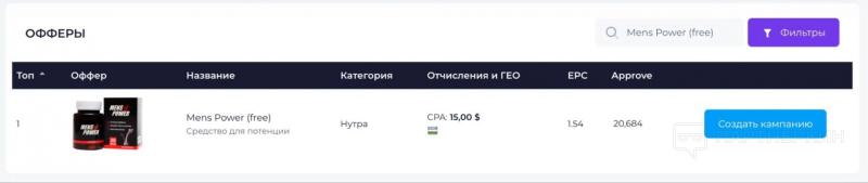 $21 270 на потенции с Узбекистана за месяц