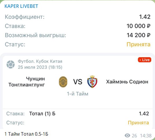 Danya MDS_PROKUP. Отзывы о канале KAPER LIVEBET в телеграме