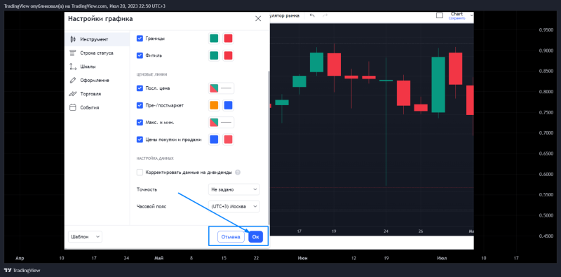 Что может Cуперграфик TradingView? (часть 2)