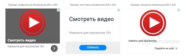 Google Ads (Adwords) ― что это такое и как оно работает, пошаговая инструкция по созданию и настройке рекламной кампании в КМС + кейс по заработку на 577 646 рублей