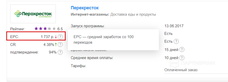 Как и сколько можно заработать на партнерках - пошаговая инструкция с нуля + кейсы по заработку $891 в нишах казино, букмекерские конторы, микрозаймы и форекс при сливе с Ютуба и Инстаграма