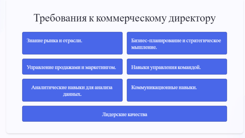  Профессия коммерческий директор: должностные обязанности, функции и средняя зарплата