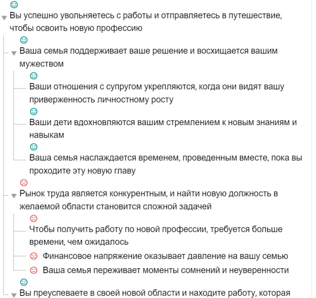 Нейросеть Rationale Al для принятия решений и анализа данных