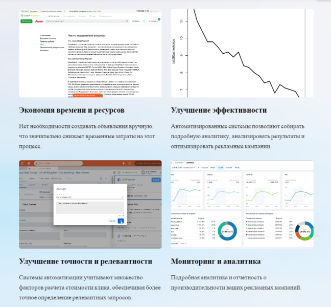 Топ-7 лучших сервисов автоматизации контекстной рекламы