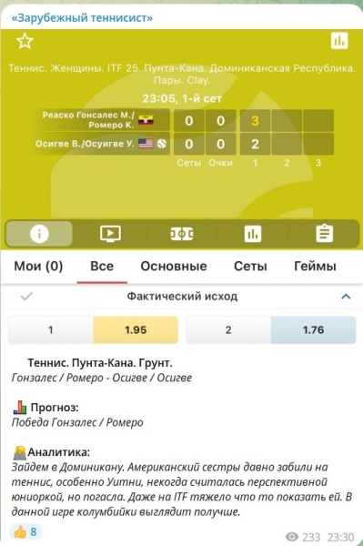 Каппер Егор Носкин. Отзывы о канале Зарубежный теннисист в телеграме