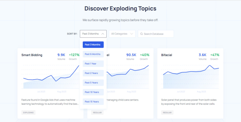 Exploding Topics: как искать тренды и перспективные ниши в интернете