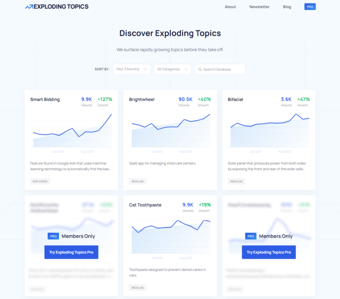 Exploding Topics: как искать тренды и перспективные ниши в интернете