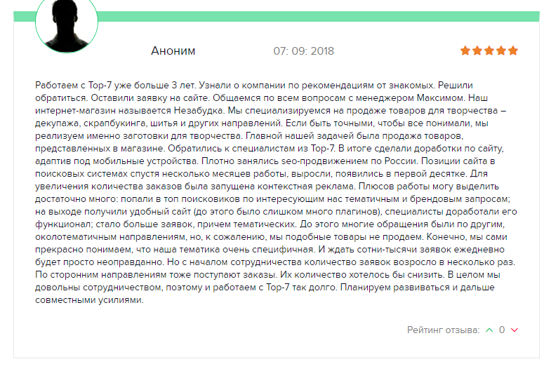 Где заказать настройку и ведение рекламы в Google Ads (Adwords) + сколько это стоит