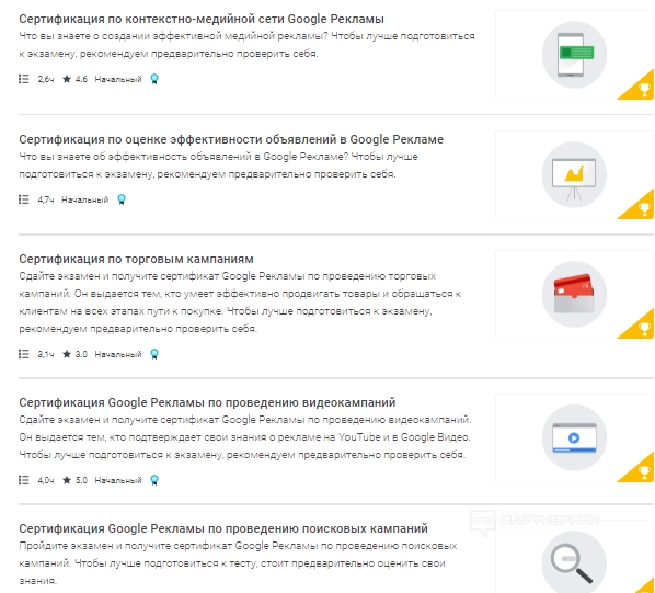 Экзаменационные сети. Сертификация Google рекламы по проведению поисковых кампаний. Как проверить сертификацию гугл.