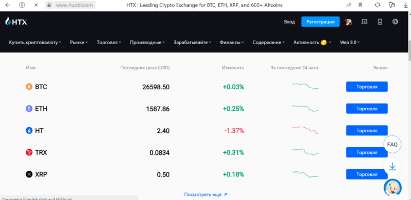 10 лучших криптовалютных бирж, доступных в России в 2023 году