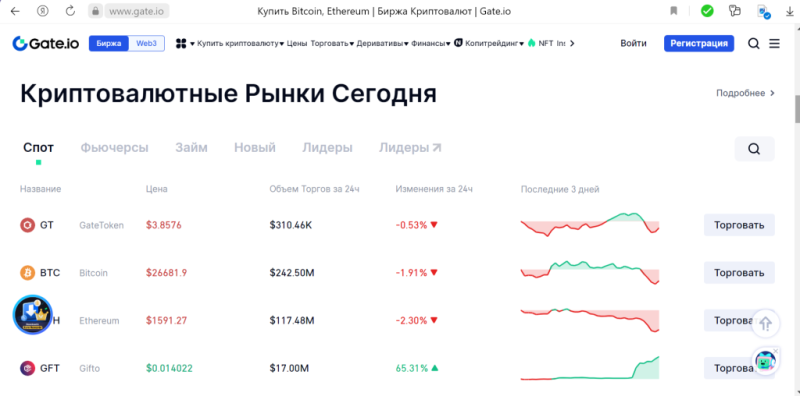 10 лучших криптовалютных бирж, доступных в России в 2023 году