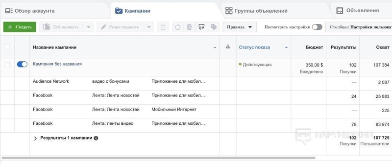 Как создать бизнес менеджер в Фейсбуке в 2023 году ? подробная инструкция