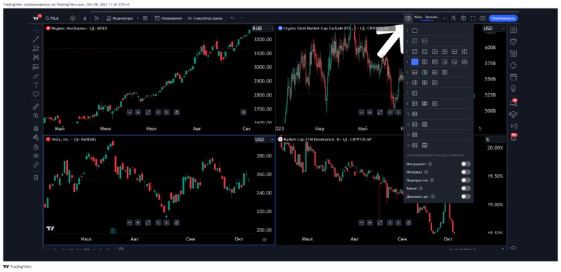 Мастер-класс TradingView: как использовать инструменты