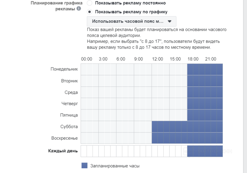 Как установить пиксель Фейсбука на сайт в 2023 году ? WordPress, Tilda, Wix, Bitrix, Opencart, Shopify