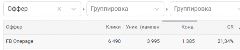 Звезды и бизнес: как заработать 3282 евро за 9 дней на растущей нише астрологии