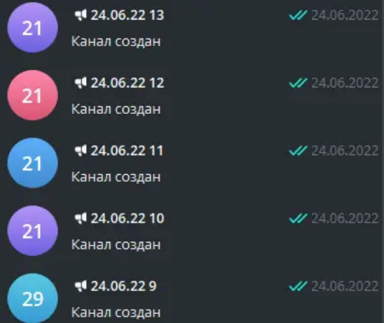 Гайд: УБТ в Telegram