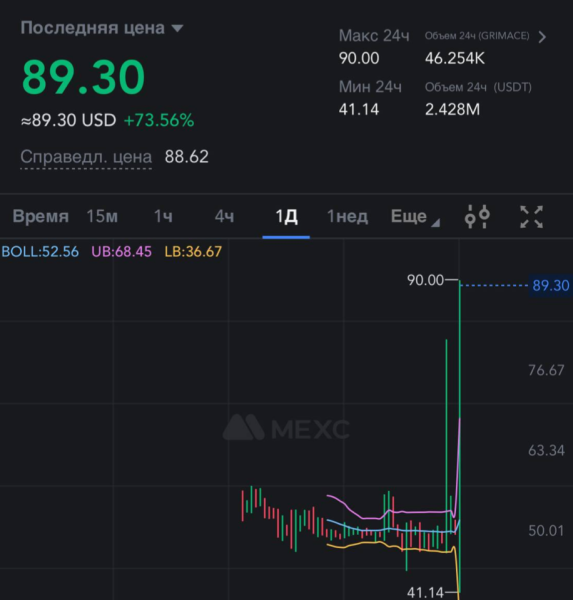 GRIMACE и MEXC: тяжёлые времена для биржи