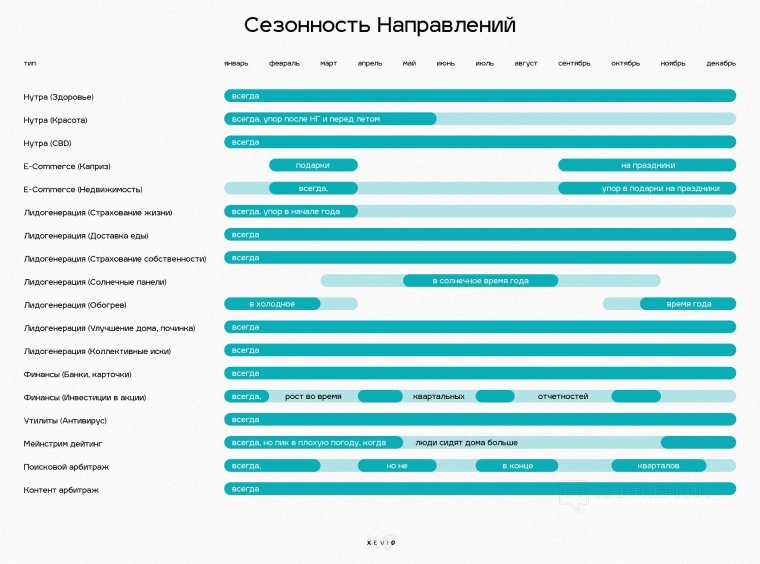 Кейс: Heat Pump It! Обогрели замерзшую Европу на $160,000 используя нативную рекламу от Baidu