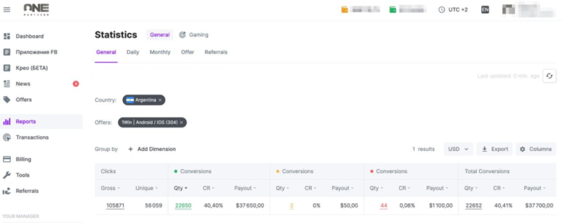 Кейс от One Partners: Аргентина с ROI 77% - не серебро, а золото!