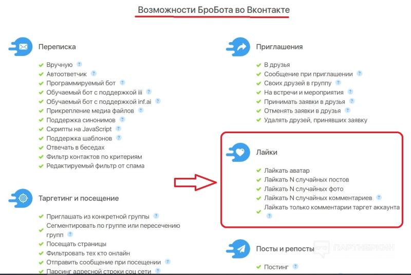 Накрутка лайков ВКонтакте 👍 как бесплатно накрутить лайки в ВК + самый эффективный и быстрый способ + КЕЙС