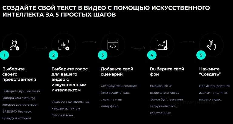 Как создать дипфейк видео в 2024 году 🎥 24 нейросети для онлайн работы c видео