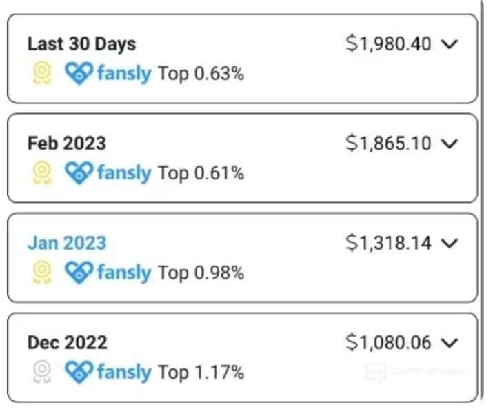 «Она зарабатывает в среднем €3 000 в месяц», — как AI-модели завоевали OnlyFans и сколько на этом можно заработать