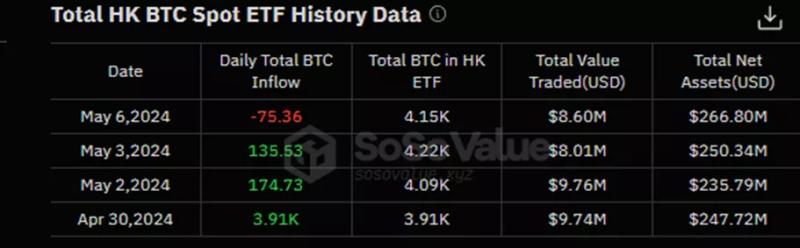 SEC отложила решение по спотовому Ethereum-ETF от Invesco и Galaxy