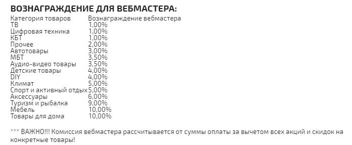 Лучшие партнерские программы интернет магазинов