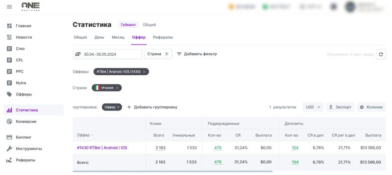 ROI на итальянском: 128.61% успеха!