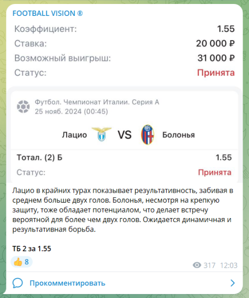 Андрей AndreyVFS. Отзывы о канале FOOTBALL VISION в телеграме