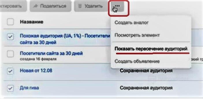 Как посмотреть пересечение аудиторий в Ads Manager ?