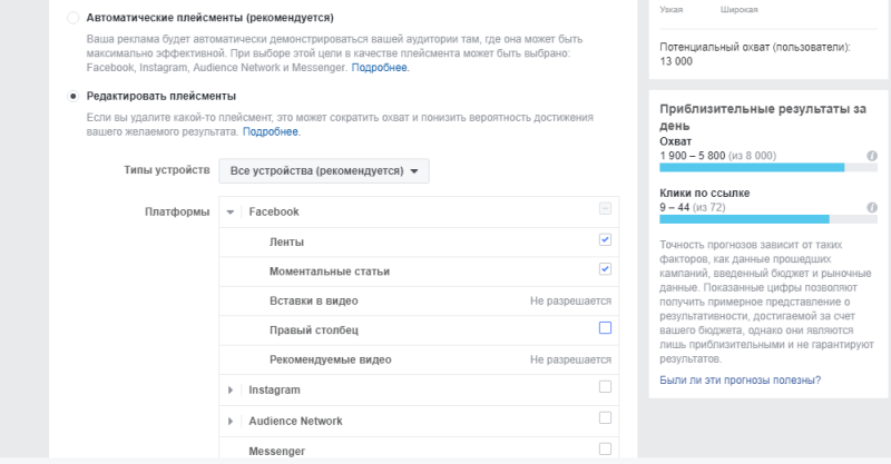 Таргетированная реклама в Facebook 🚩 стоимость и обучение правильной настройке