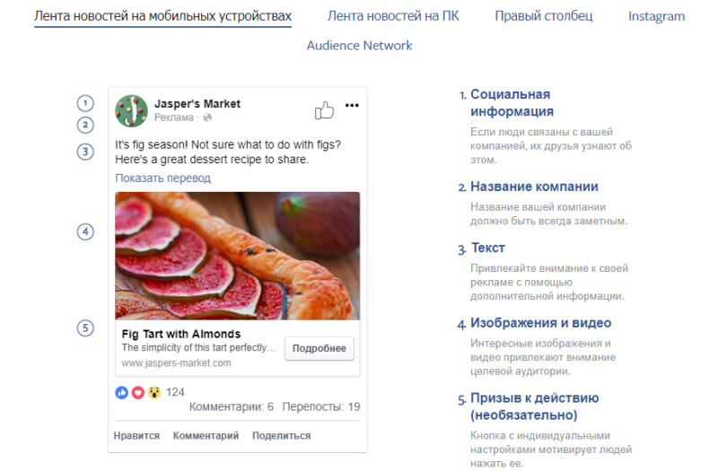 Видео и инструкция по настройке рекламы в Facebook 🚩