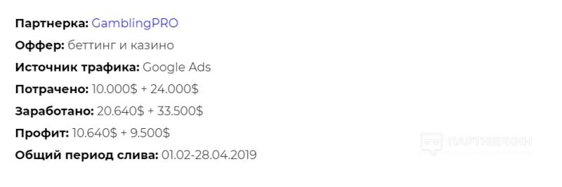 Как клоачить Google Ads (Adwords) в 2025